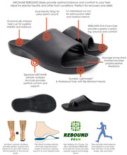 Load image into Gallery viewer, Axign Rebound Orthotic Slides Black